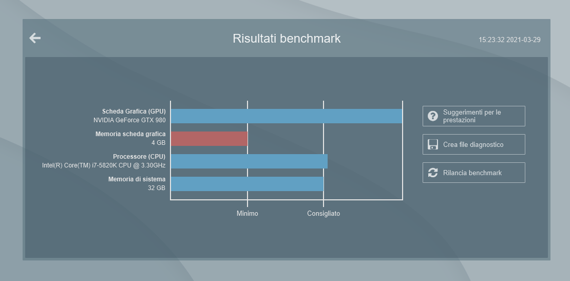 benchmarck-50x100-2-stelle.png