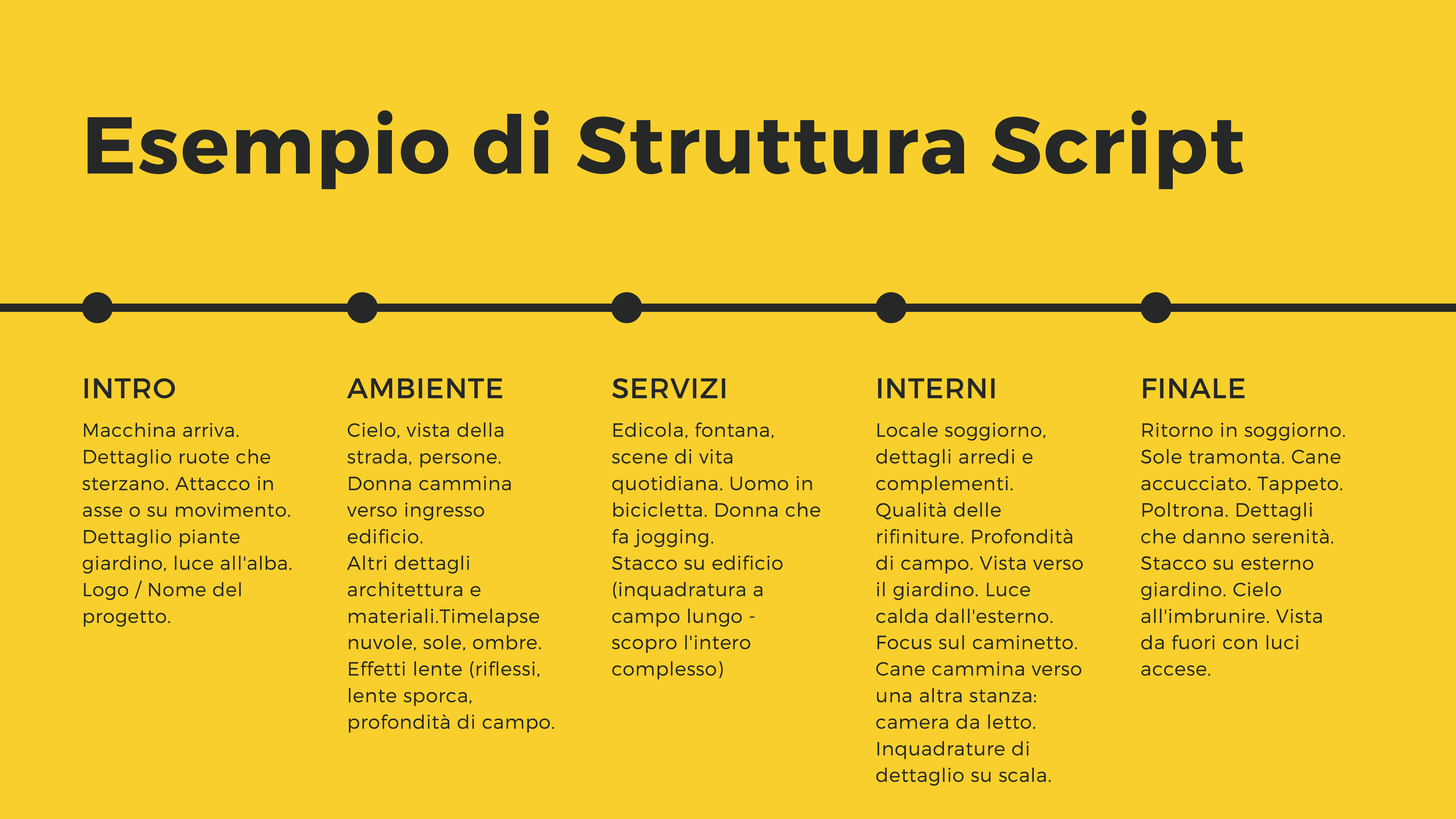 Esempio-script.jpg